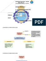 Ecuación de Conducción Edwin Guevara Fernández