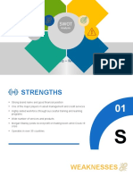 SWOT Analysis - Morgan Stanley