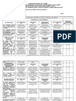 RUBRICA DE EVALUACIÓN DEL SEMINARIO DE BIOLOGIA MOLECULAR AVANZADA - 2021-1S - Genérico