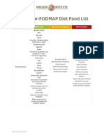 Paleo Low-FODMAP Diet Food List Guide