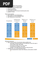 Tutorials Dojo Study Guide and Cheat Sheets AWS Certified Cloud ...