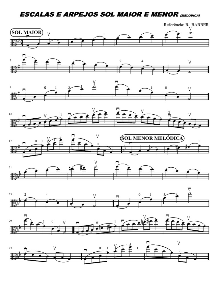 Escala de G Maior e Menor Melodica.3 | PDF