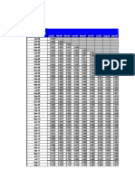 Factor Actualizacion Ipc