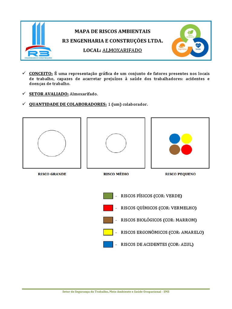Mapa de Riscos Ambientais no Almoxarifado | PDF