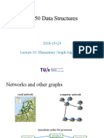 2IL50 Data Structures: 2018-19 Q3 Lecture 10: Elementary Graph Algorithms