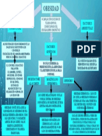 Mapa Mental Gloria Nuevo