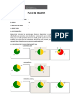 Plan de Mejora 1