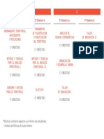 malla_magister_en_ordenamiento_territorial_y_geografia_2021_v2