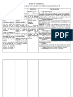 Matriz de Consistencia