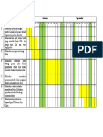 Jadwal Rencana Kegiatan