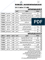 كشف تموين المواطنين من الطرمبات ليوم 6 مايو 2021