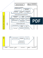 Mapa de Procesos Virgen (1)