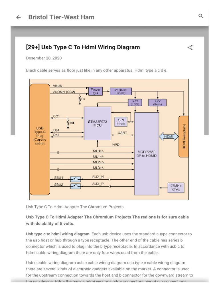 (29+) Usb Type C To Hdmi Wiring Diagram - 1624230083497 | PDF | Hdmi | Usb