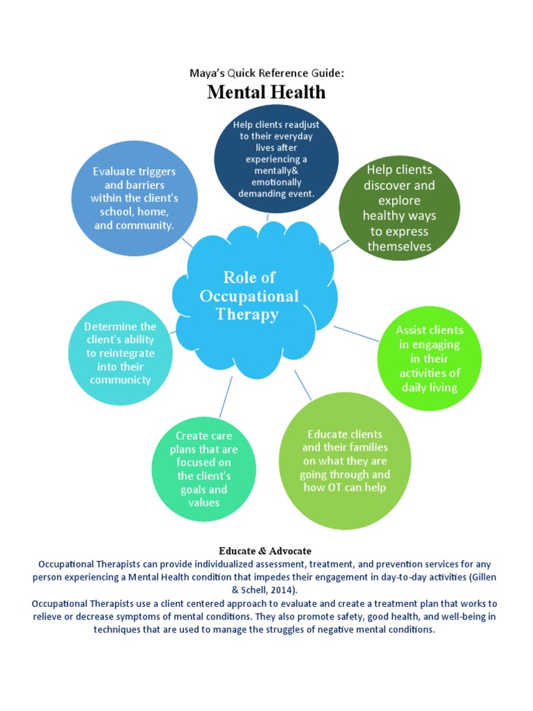Occupational Therapy in Mental Health Care | PDF | Occupational Therapy ...
