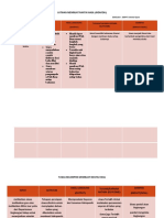 INSTRUMEN LOKAKARYA 6 (Eka Indah Sari, S.PD)