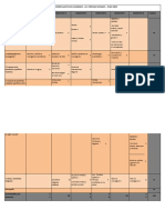 MALLA-CURRICULAR-CICLO-AVANZADO-CIENCIAS-SOCIALES