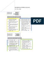 ORGANIGRAMA Estadística II