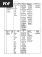 Antecedentes Proyecto Sergio Vargas - Esteban Mahecha