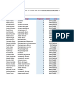 Ejercicio Funciones Condicionales