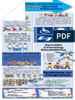 Group 5 - BSE Math II-2 - Infographic