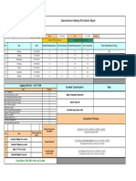 Subcontractors Weekly HSE Statictic Report: Lagging Indicators - Up To Date