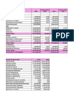 Taller de Analisis Financiero-Vertical Dany Adri