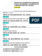 Itinerario de Recorrido Por Las Diferentes Unidades de La Guarnición Militar de Cochabamba