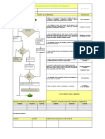 espacios_confinados_pon_ec