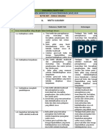 A. Bukti Fisik IASP2020 Mutu Lulusan