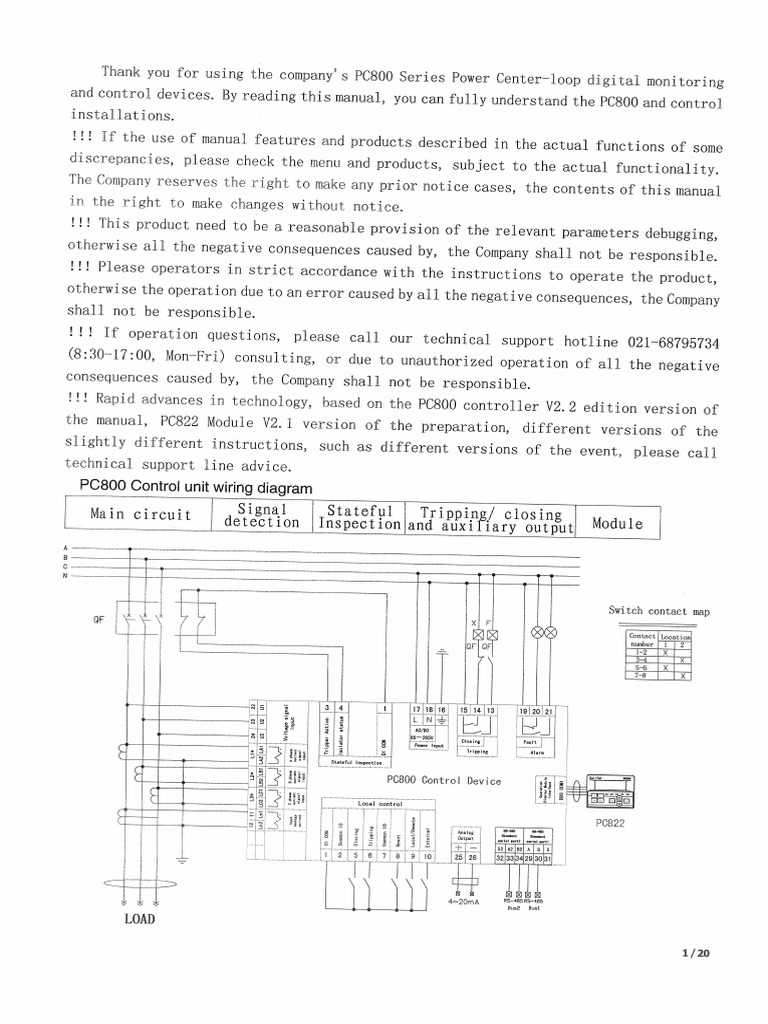 PC800 Control Device | PDF