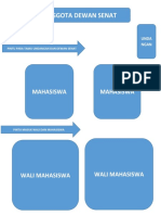 Draft Layout Pengukuhan