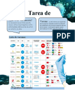 Covid Trabajo de Investigacion