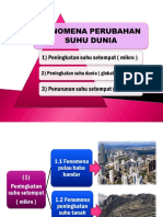 5 Fenomena Peningkatan Suhu