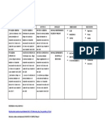 2da. Evaluacion