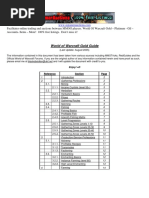 Hypixel Skyblock Mining Progression Guide | PDF | Gemstone | Mining