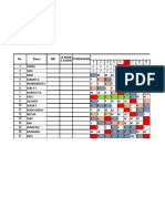 Jadwal Kehadiran Karyawan Farmasi September 2020