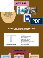 ESTERILIZACION