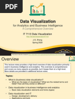 Data Visualization: For Analytics and Business Intelligence