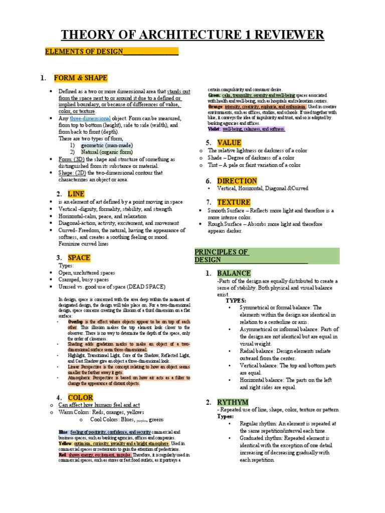 Theory of Architecture 1 Overview | PDF