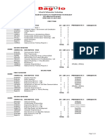 BSIT Course Curriculum Overview | PDF | Mathematics | Science
