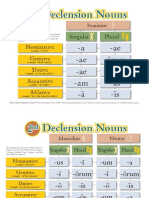 Basiclatincharts Color (4)