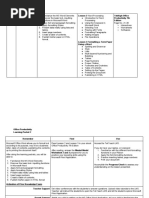 Lesson 2 Word Processing Tekhigh Office Productivity 7Th Edition