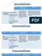 Applying Learner-Centered Strategies