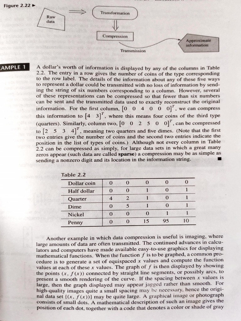 Data Compression Techniques Explained | PDF | Data Compression ...