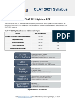 CLAT 2021 Syllabus PDF