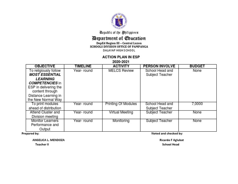Action Plan for ESP in Distance Learning | PDF
