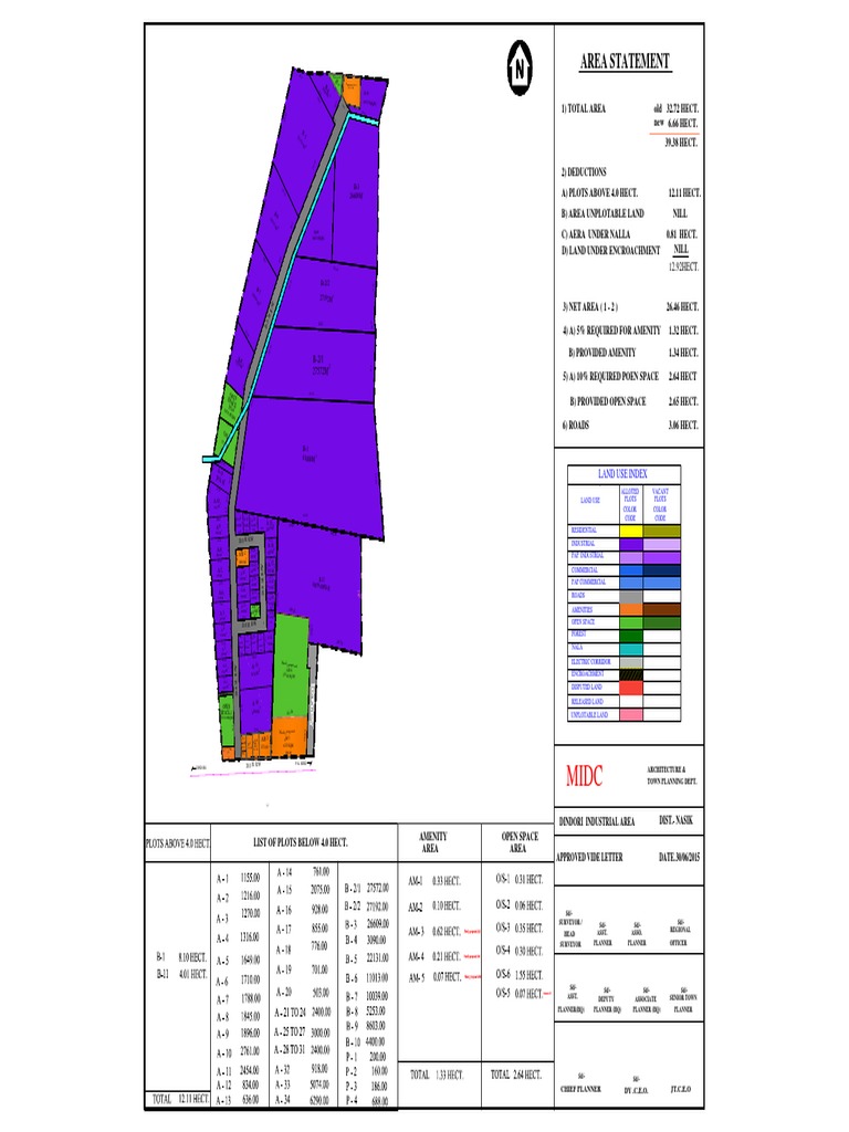 Dindori Area Statement | PDF