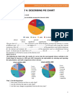 Unit 4 Describing Pie Chart