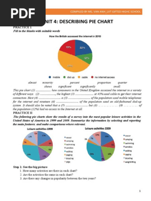 Unit 4 Describing Pie Chart