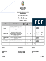 Table of Specification in Math 3 : College of Engineering and Architecture